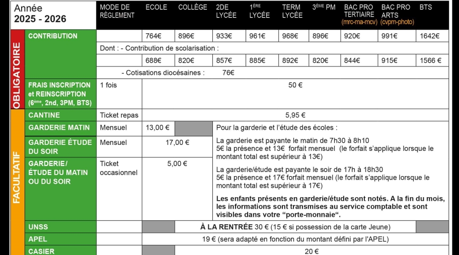 Lycée Stanislas Carcassonne, Lycée Saint Stanislas,ensemble scolaire saint louis carcassonne,lycee Saint François Carcassonne,college Jeanne d’Arc carcassonne,collège  carcassonne,école immaculée,ecole saint michel carcassonne,enseignement supérieur carcassonne, centre formation saint louis carcassonne, apprentissage,ufa,centre de formation carcassonne,stanislas carcassonne,saint  francois, saint louis,lycee general et technologique carcassonne, nsemble scolaire Saint Louis Carcassonne,college, lycee professionnel,lycee general, eolete catholique carcassonne